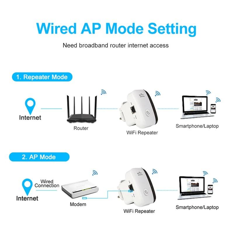 Wifi Boost - 300MBPS Wifi Booster, White Simple Pack / US plug