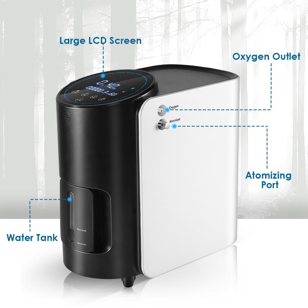 Portable Oxygen Concentrator with Adjustable Flow Full Oxygen Therapy at Home